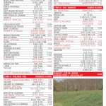 parcours tour auto complet 2-