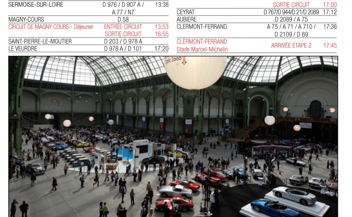 Tour Auto 2015 : le parcours détaillé