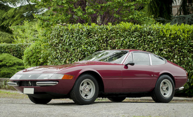 Résultats de la vente Bonhams de Spa Classic