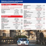 Passages du Tour Auto- Tour Auto 2016