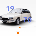 Citroën Origin GS 2- Citroën Origins