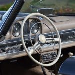Mercedes 300SL Roadster 16© Artcurial-