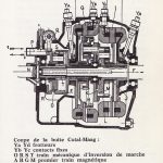 boîte cotal- Salmson S4-61