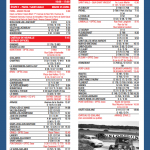 Tour Auto 2017 Parcours 1-