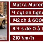 Matra Murena-