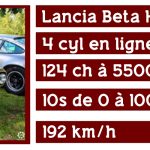 lancia beta HPE 3-