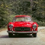 New York Icons Mercedes 300 SL Coupé- New York Icons