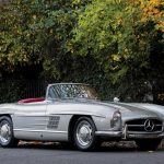 New York Icons Mercedes 300 SL Roadster- New York Icons
