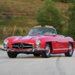 RM Sotheby's à Amelia Island 2018