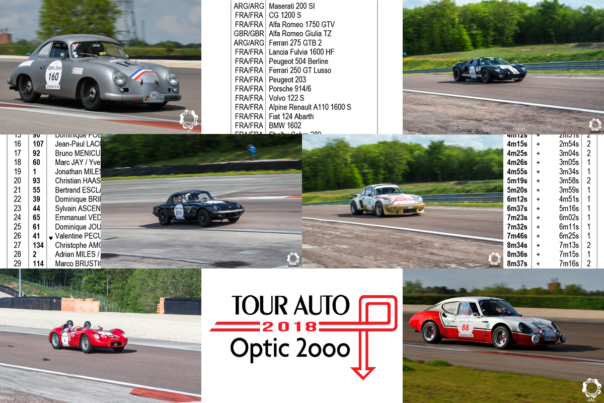 Les Classements Complets du Tour Auto 2018