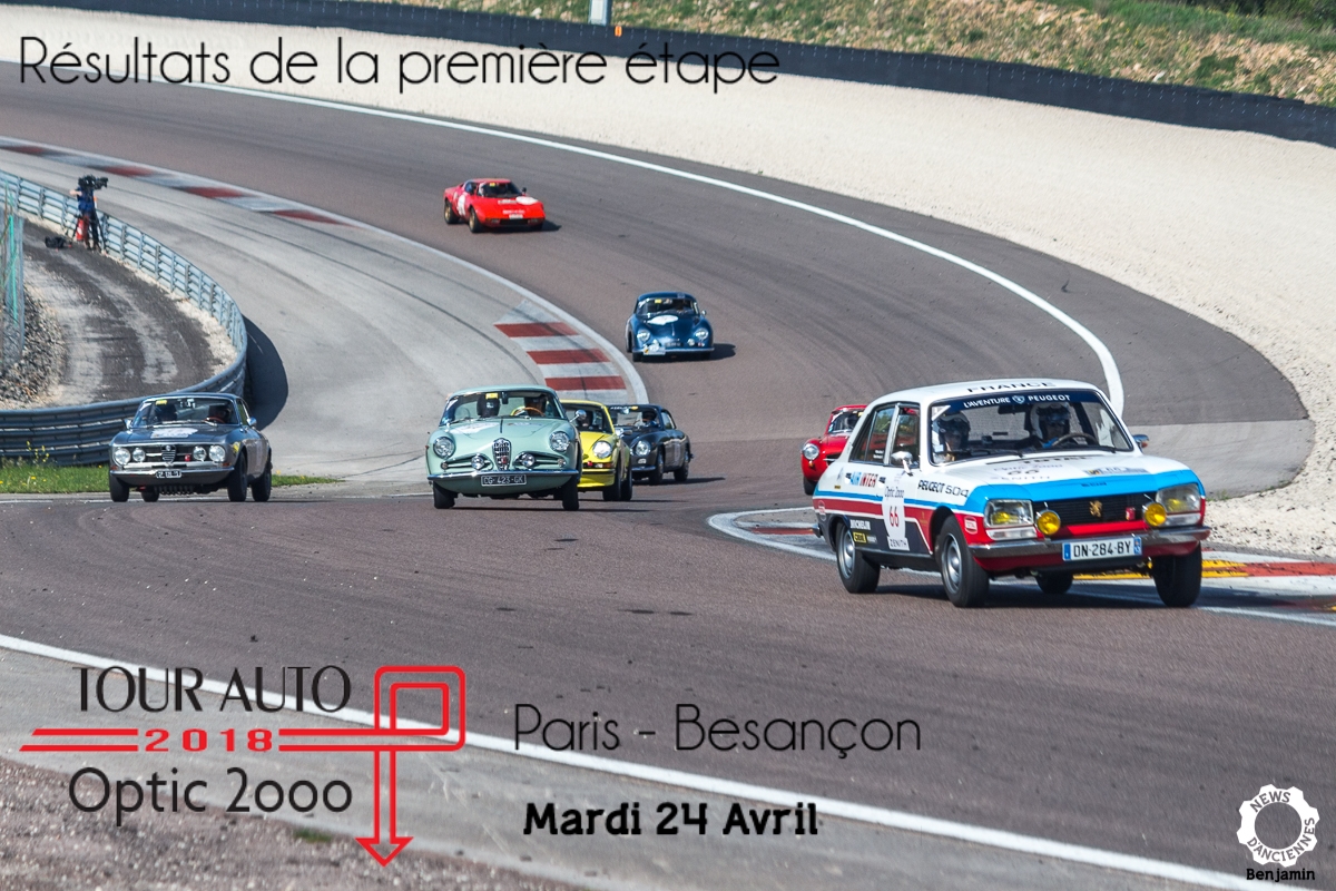 Tour Auto 2018 : les résultats de la première étape, Paris – Besançon