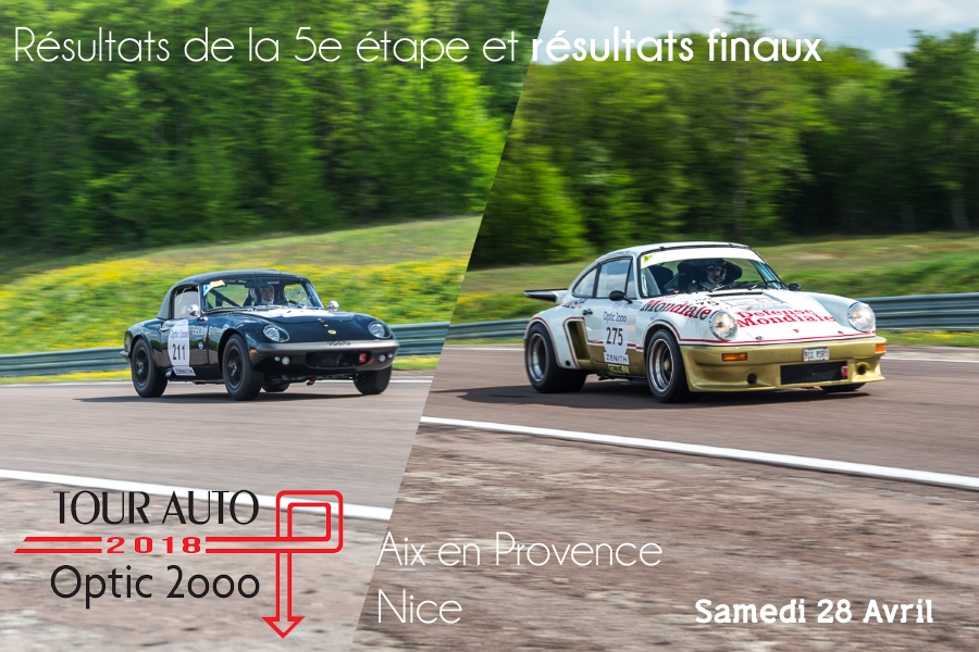 Tour Auto 2018 : les résultats de la dernière étape, Aix en Provence – Nice