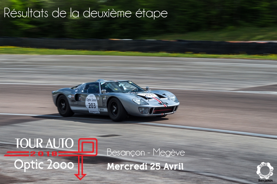 Tour Auto 2018 : les résultats de la deuxième étape, Besançon – Megève