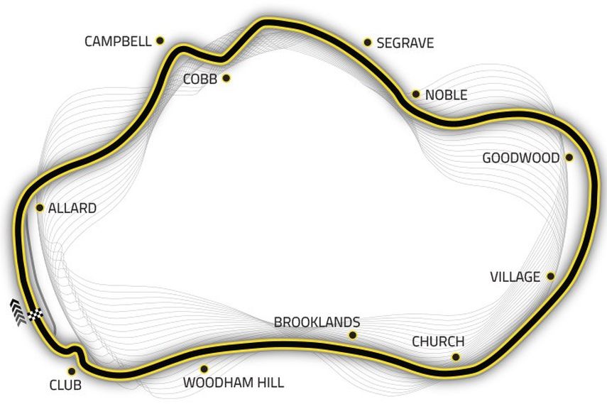 Thruxton Trackmap- Thruxton