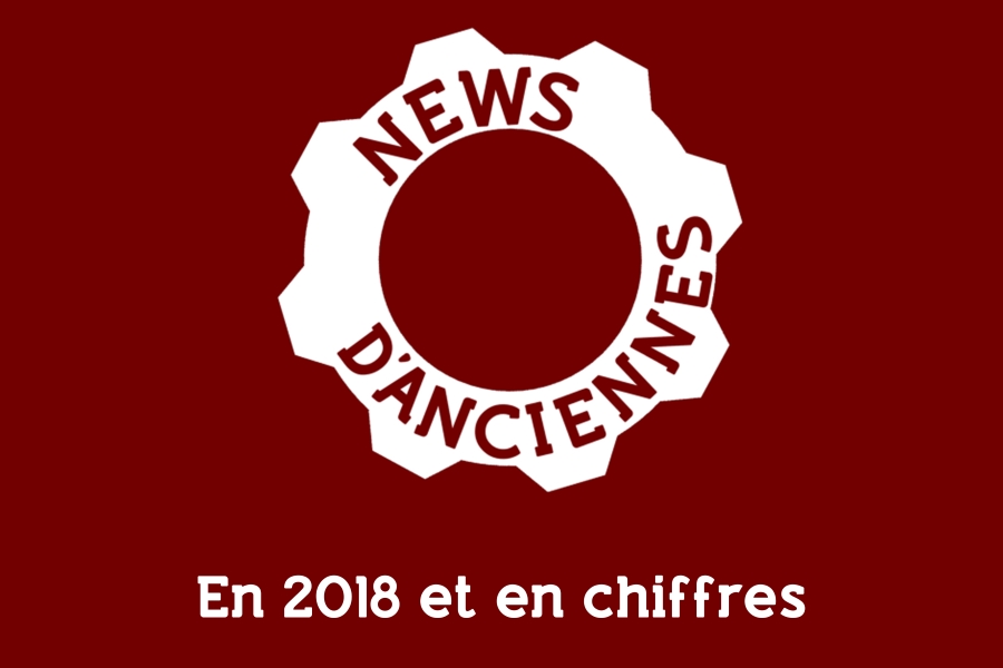 News d&rsquo;Anciennes en 2018, notre bilan en images