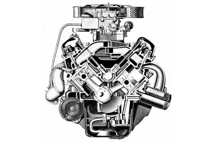 Les V8 Ford Windsor, une histoire de gros cubes