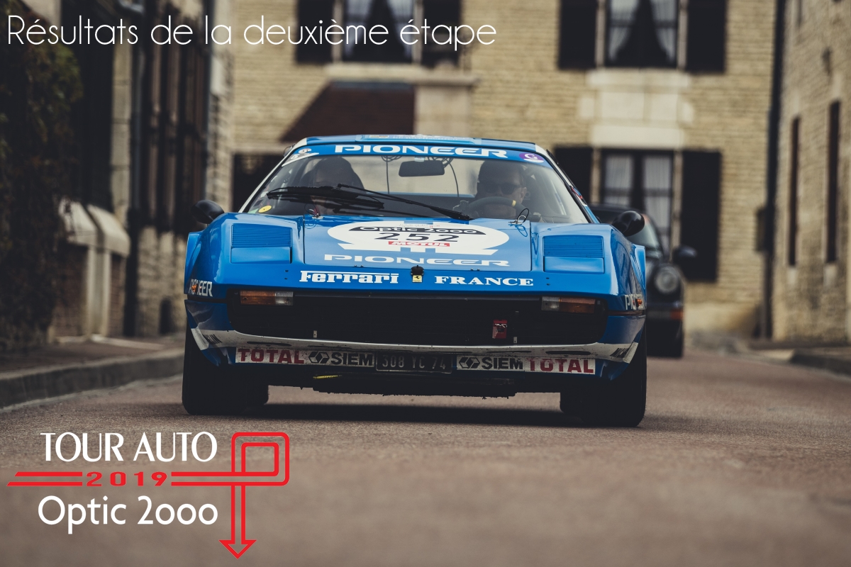 Tour Auto 2019 : les résultats de la Deuxième étape, Dijon – Lyon