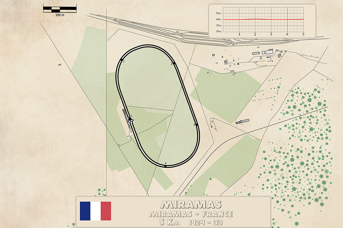 Sur les pistes de l&rsquo;Histoire : l&rsquo;Autodrome de Miramas