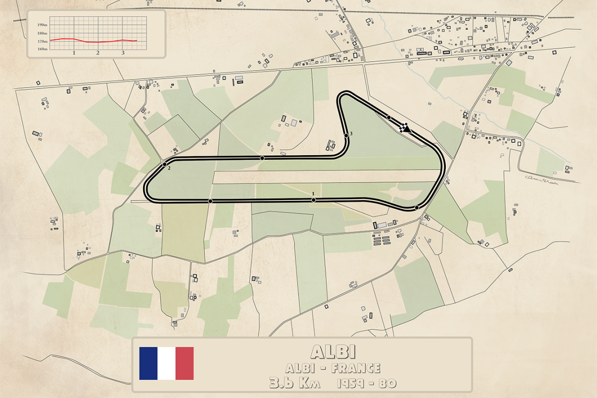 Sur les pistes de l&rsquo;Histoire : les circuits d&rsquo;Albi