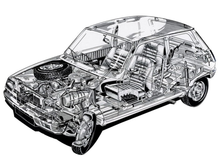 Eclate Renault 5 TL- Renault 5