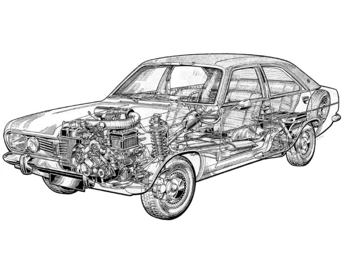 Eclate Simca Chrysler-