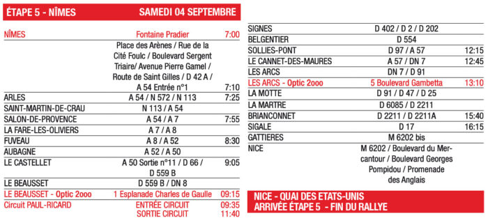 Parcours de la cinquieme etape du Tour Auto 2021-