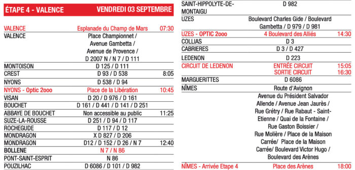 Parcours de la quatrieme etape du Tour Auto 2021-