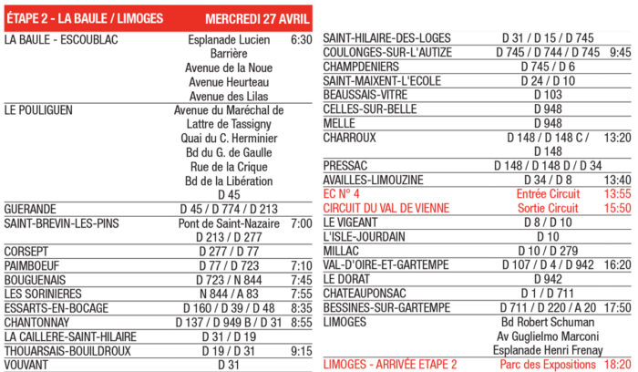 Itineraire Tour Auto 2022 La Baule Limoges- Tour Auto 2022