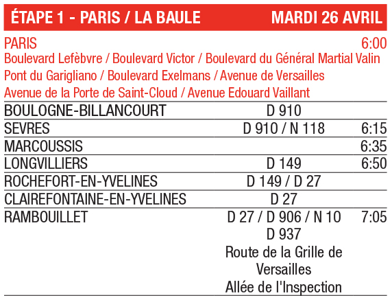 Itineraire Tour Auto 2022 dans Paris copie- Tour Auto 2022