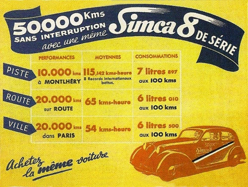 Records Simca 8- Simca 8