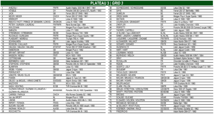 image 2- Le Mans Classic 2022