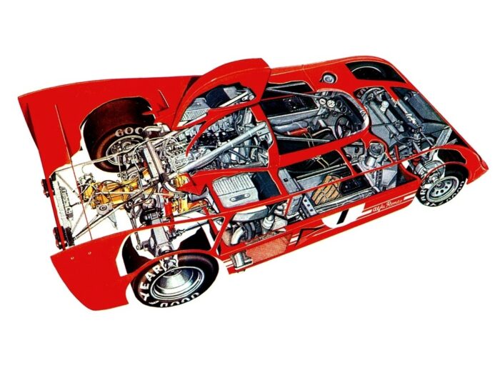 Alfa Romeo 33 SC 12- Alfa Romeo 33/TT/12