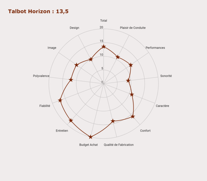 image 3- Talbot Horizon