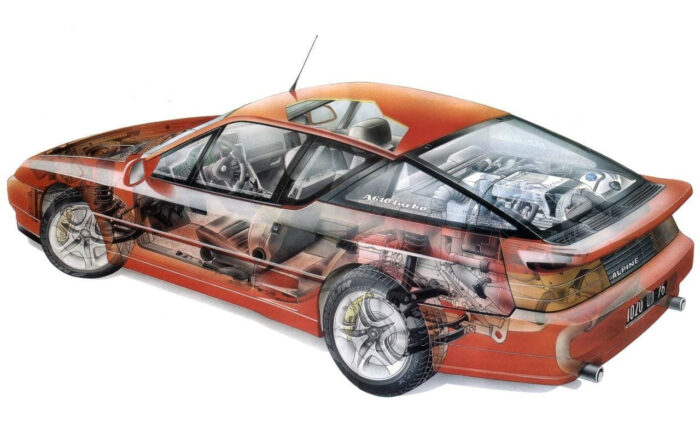 Ecorche Alpine A610- Alpine A610