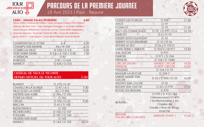 Parcours du Tour Auto 2023 le 18 Avril-