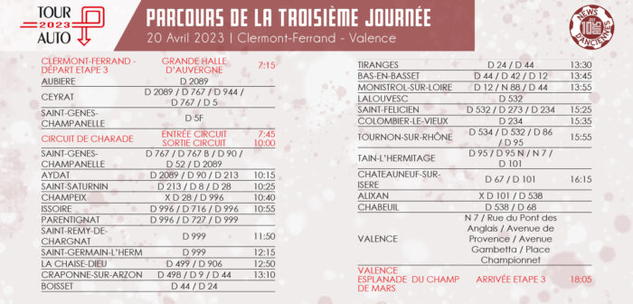 Parcours du Tour Auto 2023 le 20 Avril- Tour Auto 2023