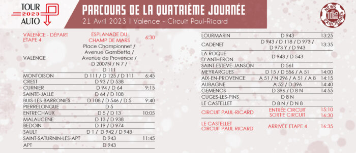 Parcours du Tour Auto 2023 le 21 Avril- Tour Auto 2023