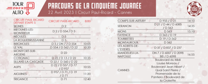 Parcours du Tour Auto 2023 le 22 Avril- Tour Auto 2023