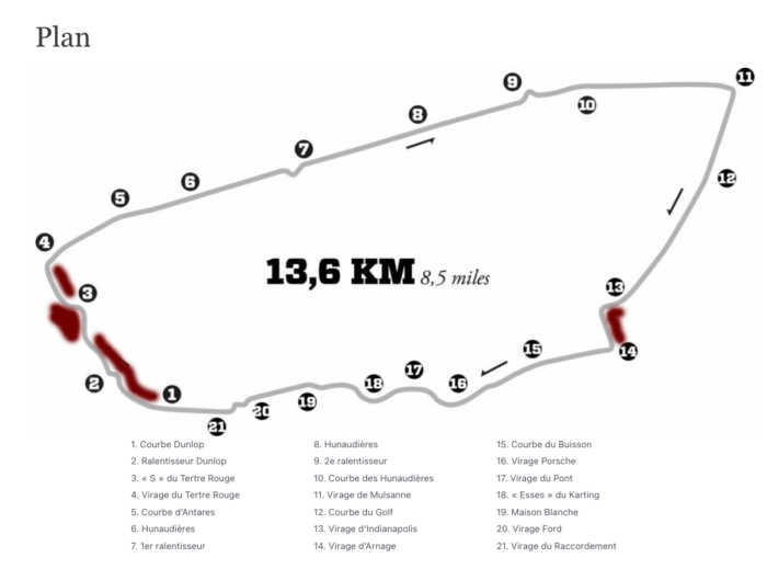 Plan du Circuit- Mans Classic 2023