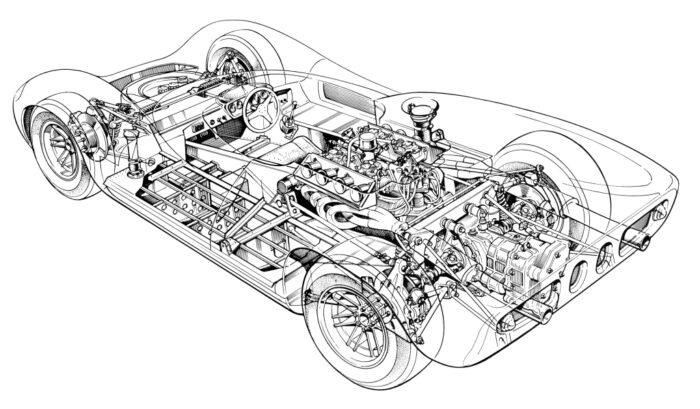 Lola T70 MkI eclate- Lola T70