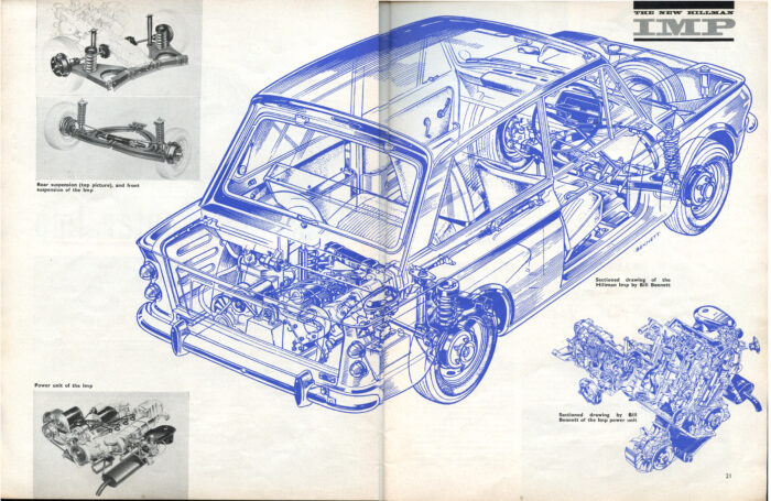 Eclate Hillman Imp- Hillman Imp
