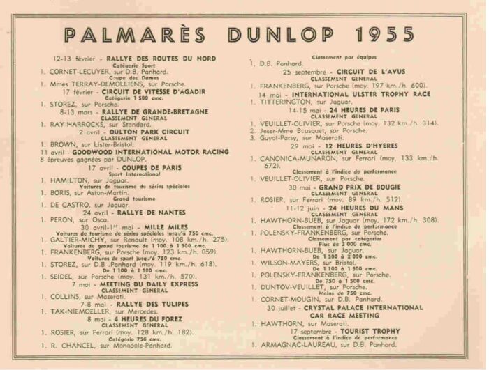 Moteurs 4eme TR 3 1955- Paul Armagnac