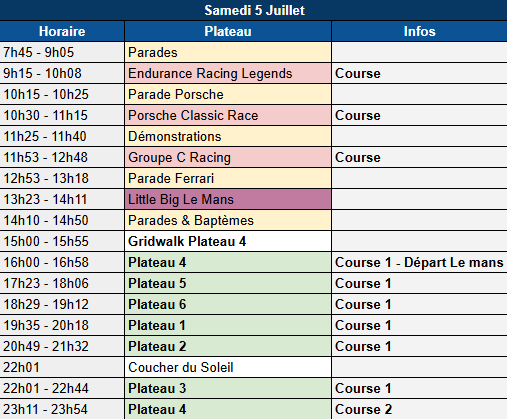 Programme de Le mans Classic 2025 le samedi 5 juillet