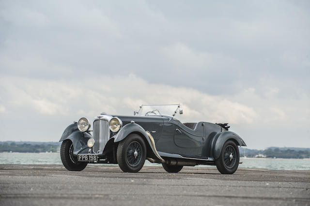 Résultats de la vente Bonhams de Bond Street