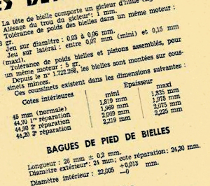 Les risques d&rsquo;un vilebrequin hors-côte